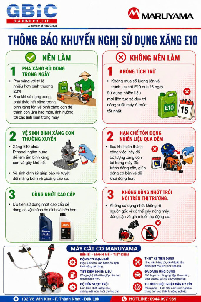 Thông báo khuyến nghị sử dụng xăng E10