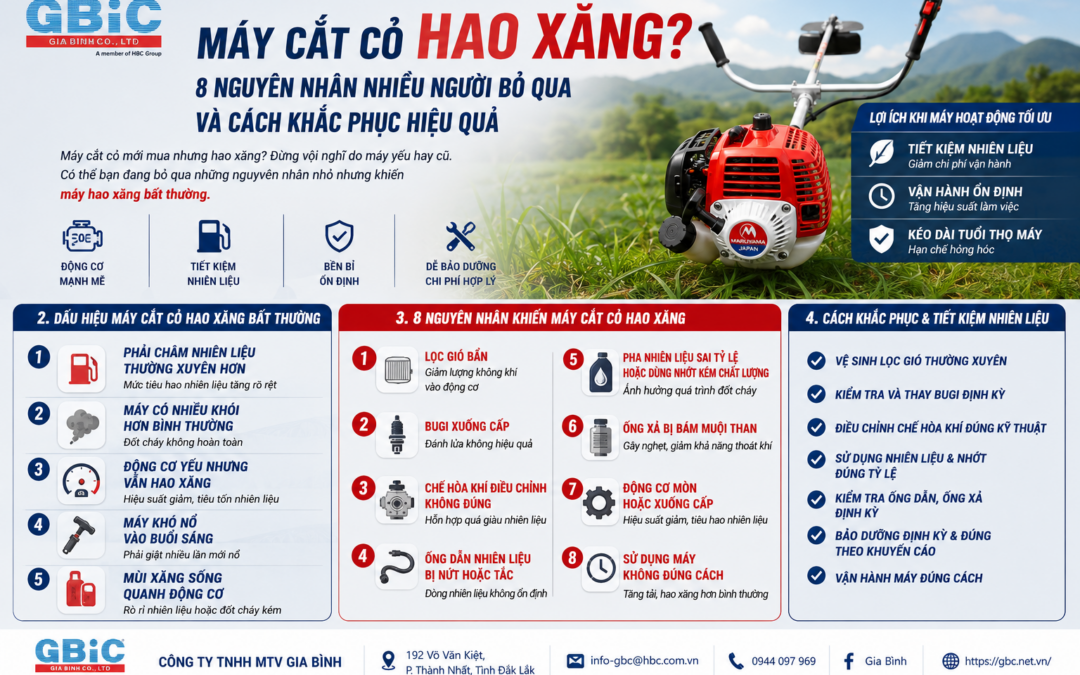 MÁY CẮT CỎ HAO XĂNG ? ĐÂY LÀ 8 NGUYÊN NHÂN NHIỀU NGƯỜI BỎ QUA & CÁCH KHẮC PHỤC